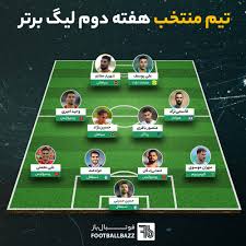 ۳ پرسپولیسی و ۲ استقلالی در تیم منتخب هفته دوم لیگ برتر + عکس