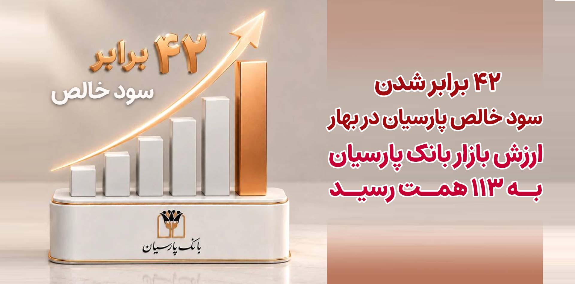  42 برابرشدن سودخالص پارسیان در بهار/ ارزش بازار بانک پارسیان به 113 همت رسید 