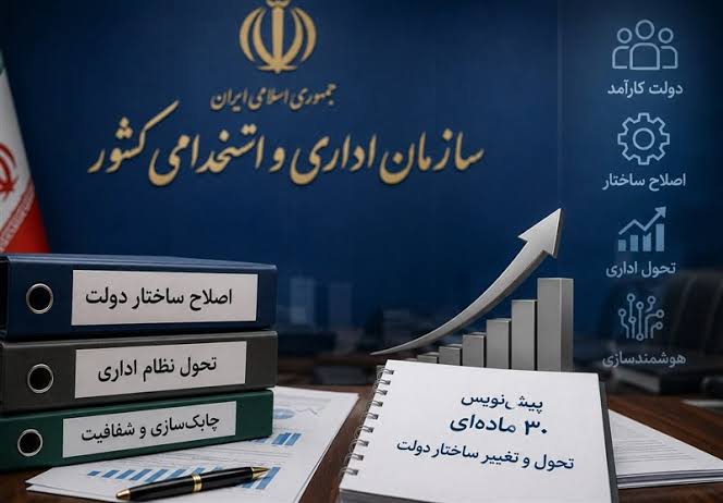 واگذاری فعالیت‌های پشتیبانی دستگاه‌های اجرایی به پیمانکار محدود شد