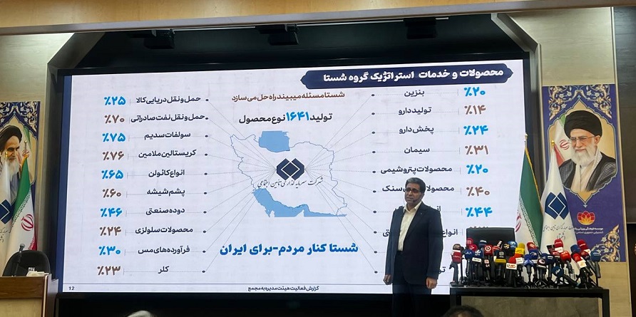  از بنگاه‌داری به سهام‌داری برای خلق ارزش پایدار